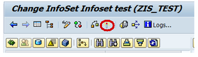 What is InfoSet?