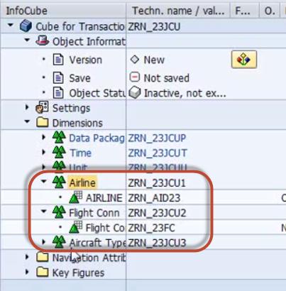 What Is an Infocube? How To Create One?