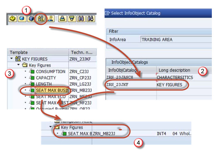 What Is an Infocube? How To Create One?