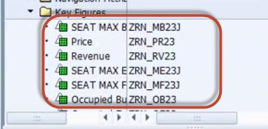 What Is an Infocube? How To Create One?