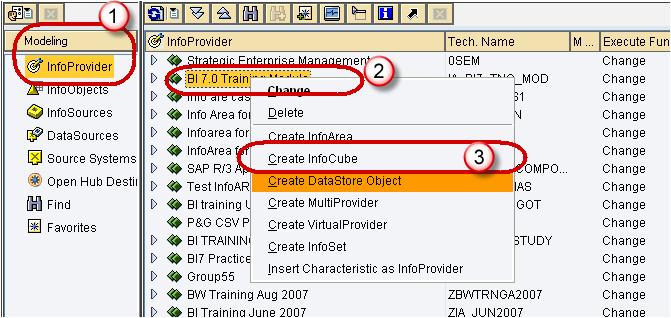 What Is an Infocube? How To Create One?