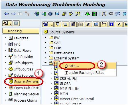 How To Load Master Data From Flat File?