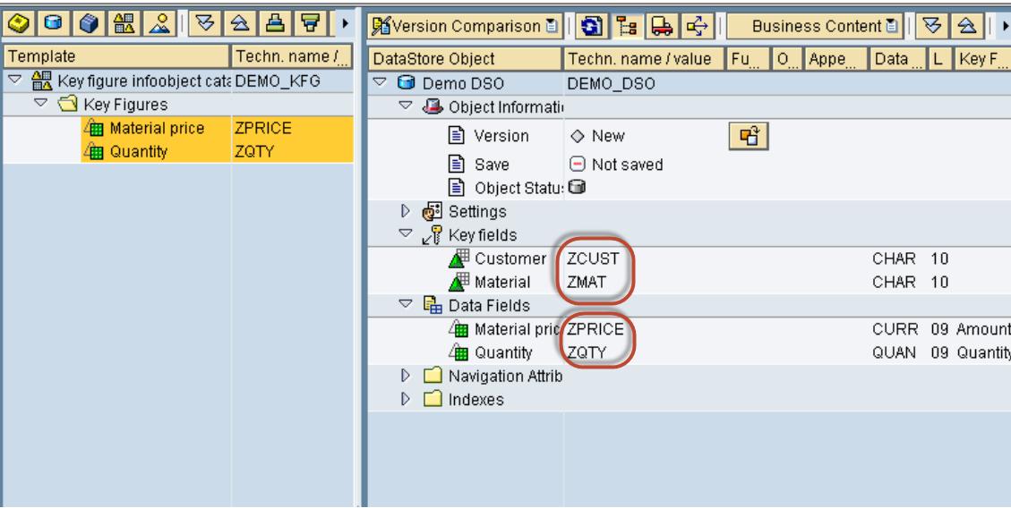 How To Load Transaction Data From Flat File