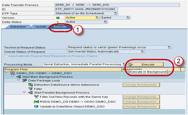 How To Load Transaction Data From Flat File