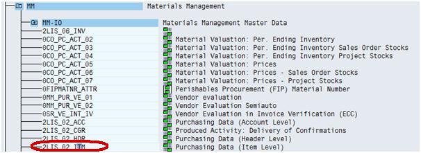 How To Load Transaction Data From ECC?