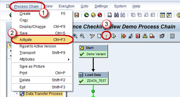 All About Process Chains in SAP BI/BW