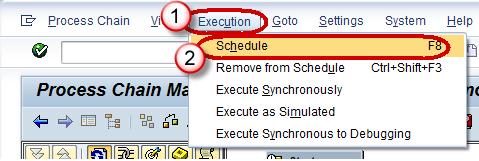 All About Process Chains in SAP BI/BW