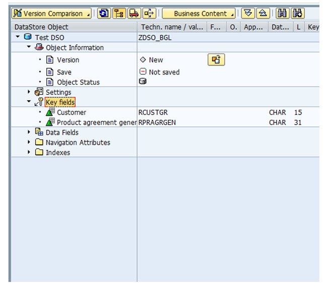 What Is Standard DSO? How To Create One?