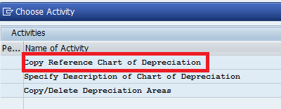 Copy Reference Chart of Depreciation | Depreciation Areas