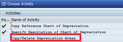 Copy Reference Chart of Depreciation | Depreciation Areas