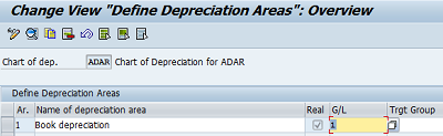 Copy Reference Chart of Depreciation | Depreciation Areas