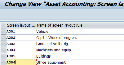 How to Create Screen Layout Rules