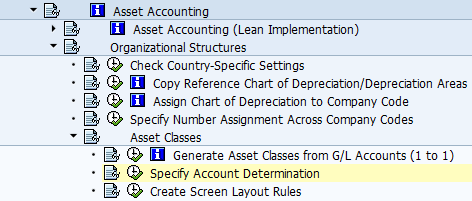 How to Create Screen Layout Rules