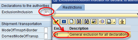 All About Outline agreement