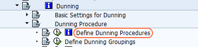 Step 2: Click on “New procedure” to define new dunning procedure