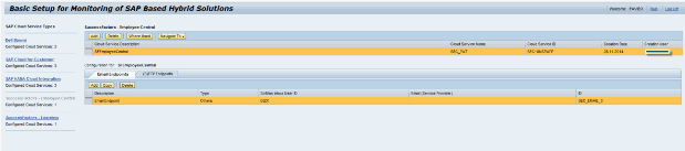 Success Factor - Operations Manual (part 1)