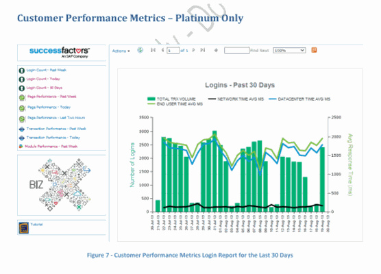 Success Factor - Operations Manual (part 1)