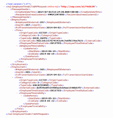 Success Factor - Operations Manual (part 2)