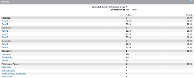 SuccessFactors PM/GM: Making multiple Rating scales converge