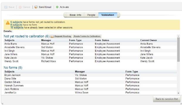 Role of Calibration in SAP SuccessFactors
