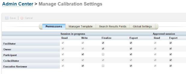 Role of Calibration in SAP SuccessFactors
