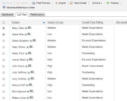 Role of Calibration in SAP SuccessFactors