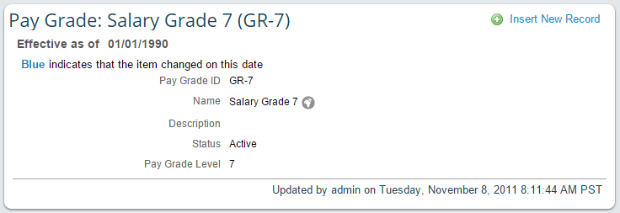 The SuccessFactors Employee Central Pay Structure