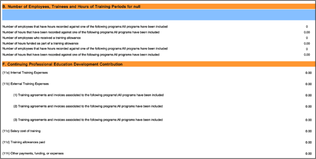 How to Train a Global Workforce Without Breaking the Law