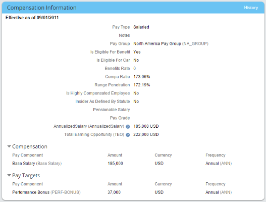 The SuccessFactors Employee Central Pay Structure