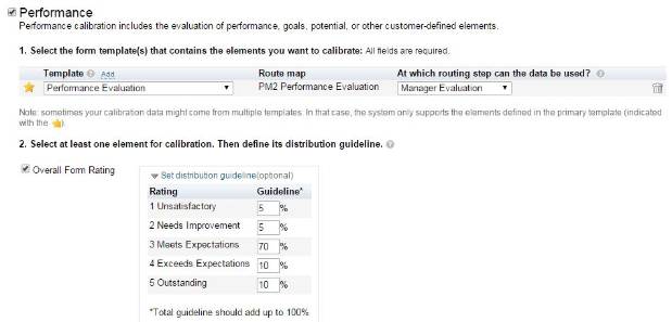 Role of Calibration in SAP SuccessFactors