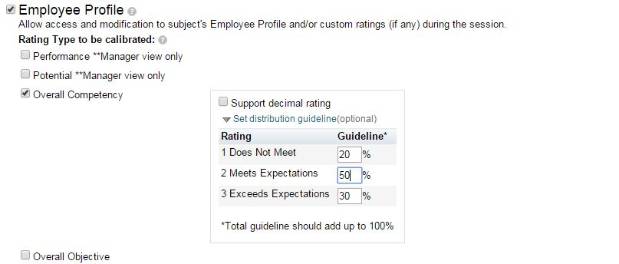 Role of Calibration in SAP SuccessFactors