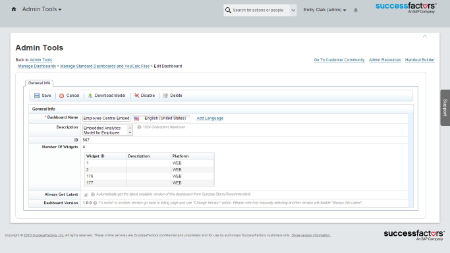 SuccessFactors Employee Central Embedded Analytics for Compensation Information