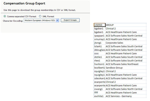 Cascade Budget Check Box gives permission to allow person to cascade budget to their direct/indirect reports.  Only employees who have a 2 or more levels below will have the cascade budget checkbox available.