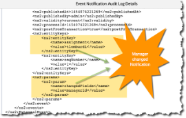 End-To-End Integration with SAP Successfactors Cloud HCM Intelligent services