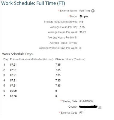 EC Time Off for On Time HR Management