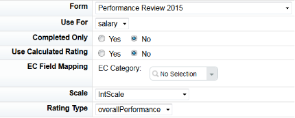 Integration between Compensation and Employee Central in SuccessFactors