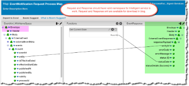 End-To-End Integration with SAP Successfactors Cloud HCM Intelligent services