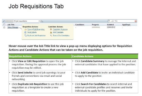 SuccessFactors Recruiting Experience - at a glance