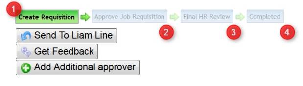 SuccessFactors Recruiting Experience - at a glance