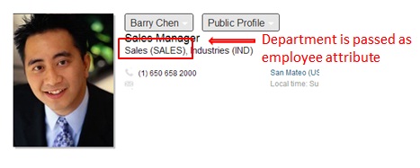 Mapping SAP OM objects to SuccessFactors For a Hybrid Model