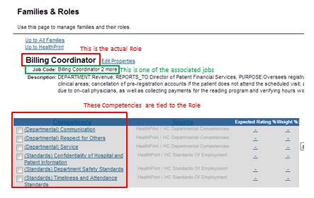 Mapping SAP OM objects to SuccessFactors For a Hybrid Model