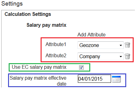 Integration between Compensation and Employee Central in SuccessFactors