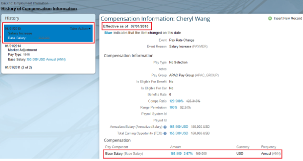 Integration between Compensation and Employee Central in SuccessFactors