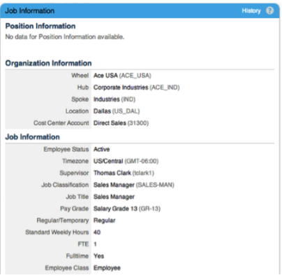 Employee Central Entities and Interfacing