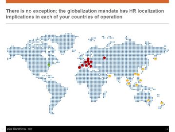 The value of Localization for HR and HR systems