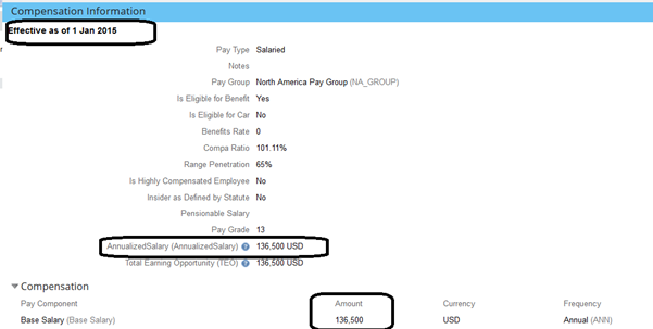 SuccessFactors Employee Central and Compensation Integration