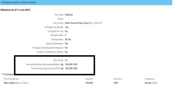 SuccessFactors Employee Central and Compensation Integration