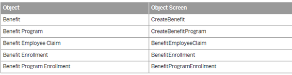SuccessFactors Employee Central Global Benefits