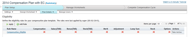 SuccessFactors Employee Central and Compensation Integration