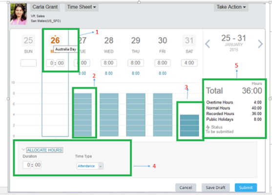 SuccessFactors Employee Central Time Sheet and Time Valuation
